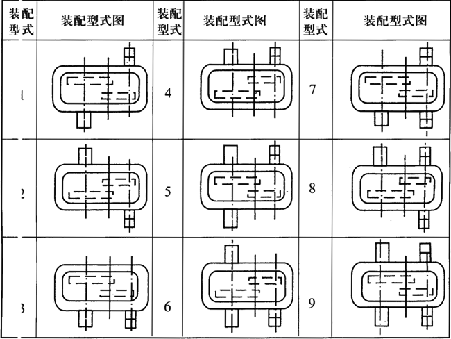 JZQ型系列齿轮减速机