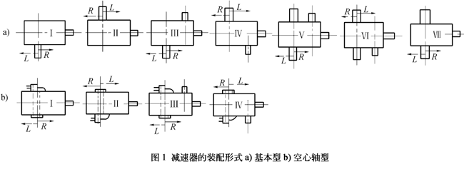 YK系列圆锥―圆柱齿轮减速机(YB-T050-93)