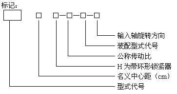 ZZL型圆锥圆柱齿轮减速机