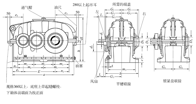 SZAB型圆柱齿轮减速机外形及安装尺寸