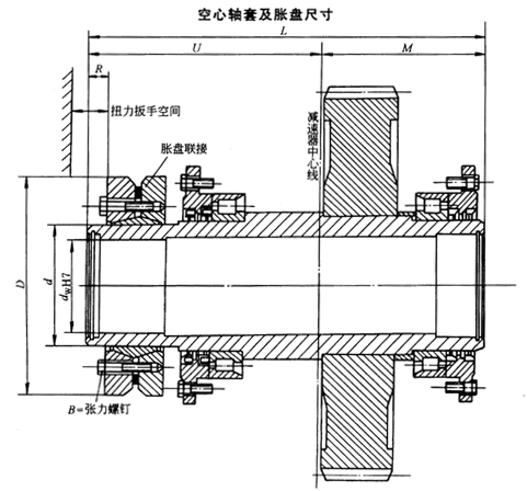 DBY、DCY、DBZ、DCZ型圆柱齿轮减速机（JB-T9002-1999）