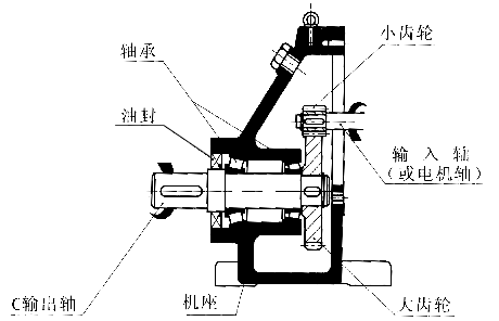 C一级斜齿轮减速机