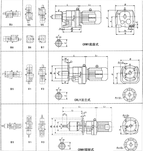 CR斜齿轮减速机