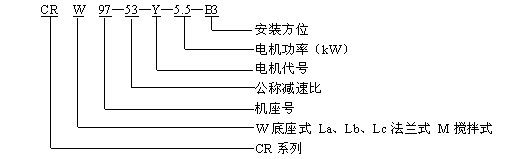 CR斜齿轮减速机