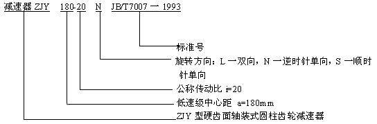 ZJY型轴装式圆柱齿轮减速机（JB-T 7007-1993）