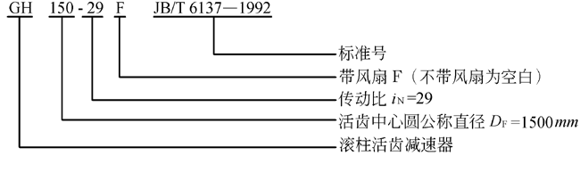 GH型滚柱活齿减速机（JB-T6137-1992）