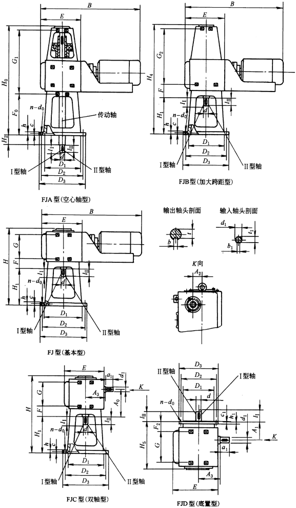 FJ型硬齿面圆柱、圆锥齿轮减速机外形尺寸