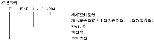 FJ型硬齿面圆柱、圆锥齿轮减速机型号标记