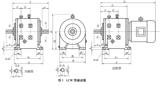 LCW型卧式二级硬齿面齿轮减速机外形尺寸