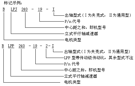 LPJ、LPB、LPP型平行轴硬齿面圆柱齿轮减速机型号与标记