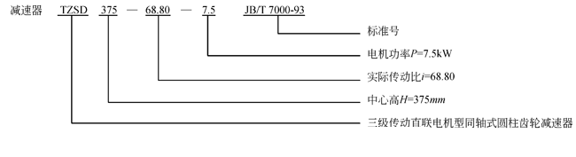 TZ系列同轴式齿轮减速机（JB-T7000-1993）