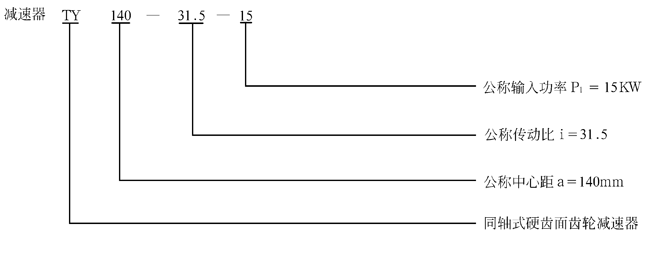 TY系列同轴式齿轮减速机(ZBJ19009-88)