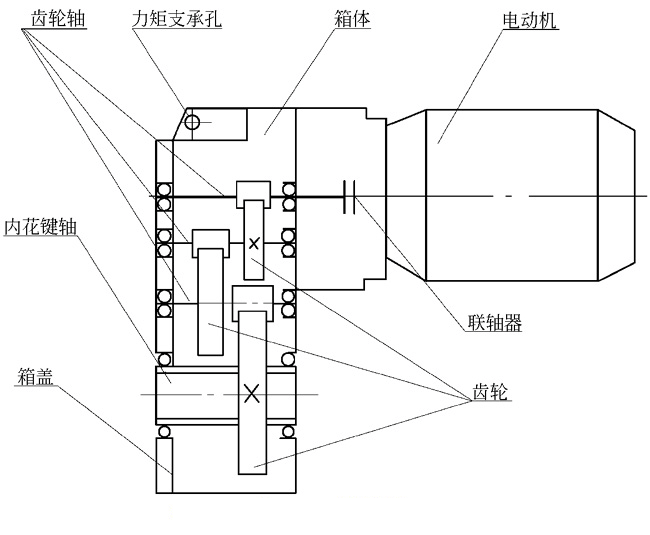 QS型“三合一”运行机构用减速机(ZBJI19027)