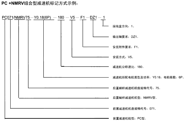 PC+NMRV组合型减速机的标记方式