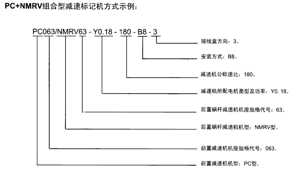 PC+NMRV组合型减速机的标记方式