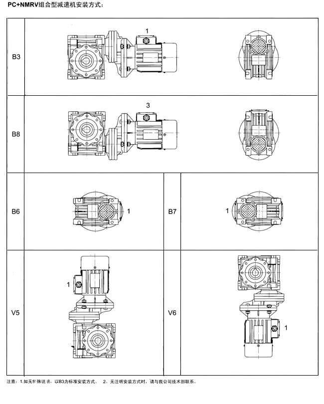 PC+NMRV组合型减速机安装方式