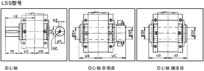 MC系列硬齿面中型齿轮减速机安装尺寸(3级锥齿轮斜齿轮减速机竖立安装)