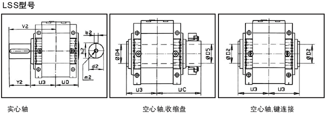 MC系列硬齿面中型齿轮减速机安装尺寸(2级锥齿轮斜齿轮减速机竖立安装)