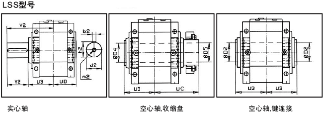 MC系列硬齿面中型齿轮减速机安装尺寸(3级斜齿轮减速机竖立安装)