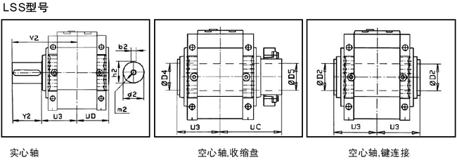 MC系列硬齿面中型齿轮减速机安装尺寸(2级斜齿轮减速机竖立安装)