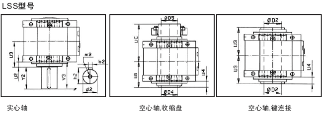 MC系列硬齿面中型齿轮减速机安装尺寸(3级锥齿轮斜齿轮减速机垂直安装)