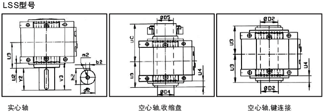 MC系列硬齿面中型齿轮减速机安装尺寸(3级斜齿轮减速机垂直安装)