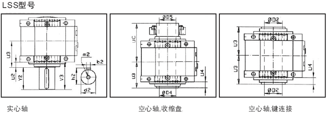 MC系列硬齿面中型齿轮减速机安装尺寸(2级斜齿轮减速机垂直安装)