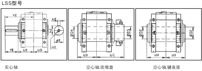 MC系列硬齿面中型齿轮减速机安装尺寸(3级锥齿轮―斜齿轮减速机水平安装)