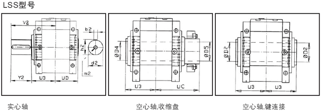 MC系列硬齿面中型齿轮减速机安装尺寸(2级锥齿轮―斜齿轮减速机水平安装)