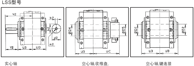 MC系列硬齿面中型齿轮减速机安装尺寸(3级斜齿轮减速机水平安装)