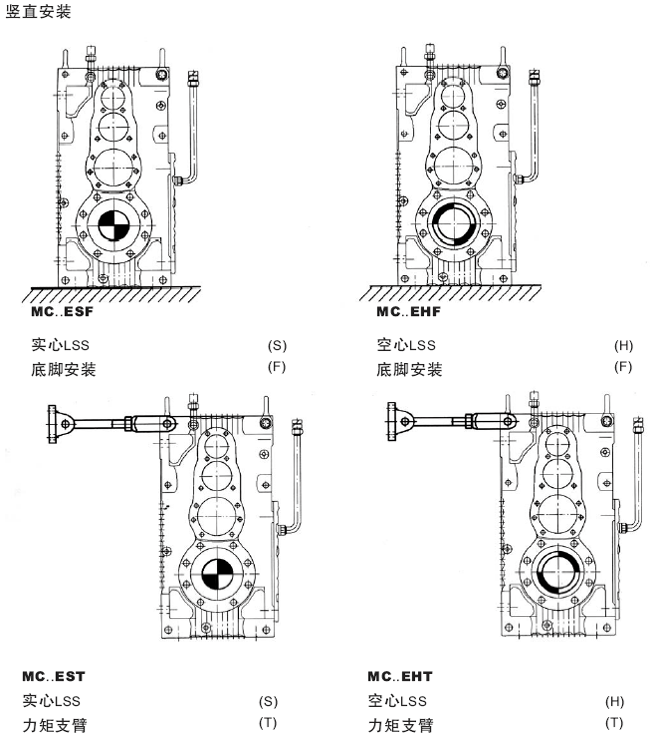 MC系列硬齿面中型齿轮减速机安装形式(竖直安装)