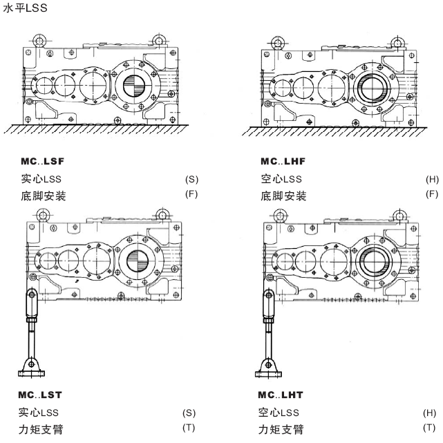 MC系列硬齿面中型齿轮减速机安装形式(水平LSS)