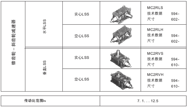 MC系列硬齿面中型齿轮减速机结构(传动比范围7.1...12.5)