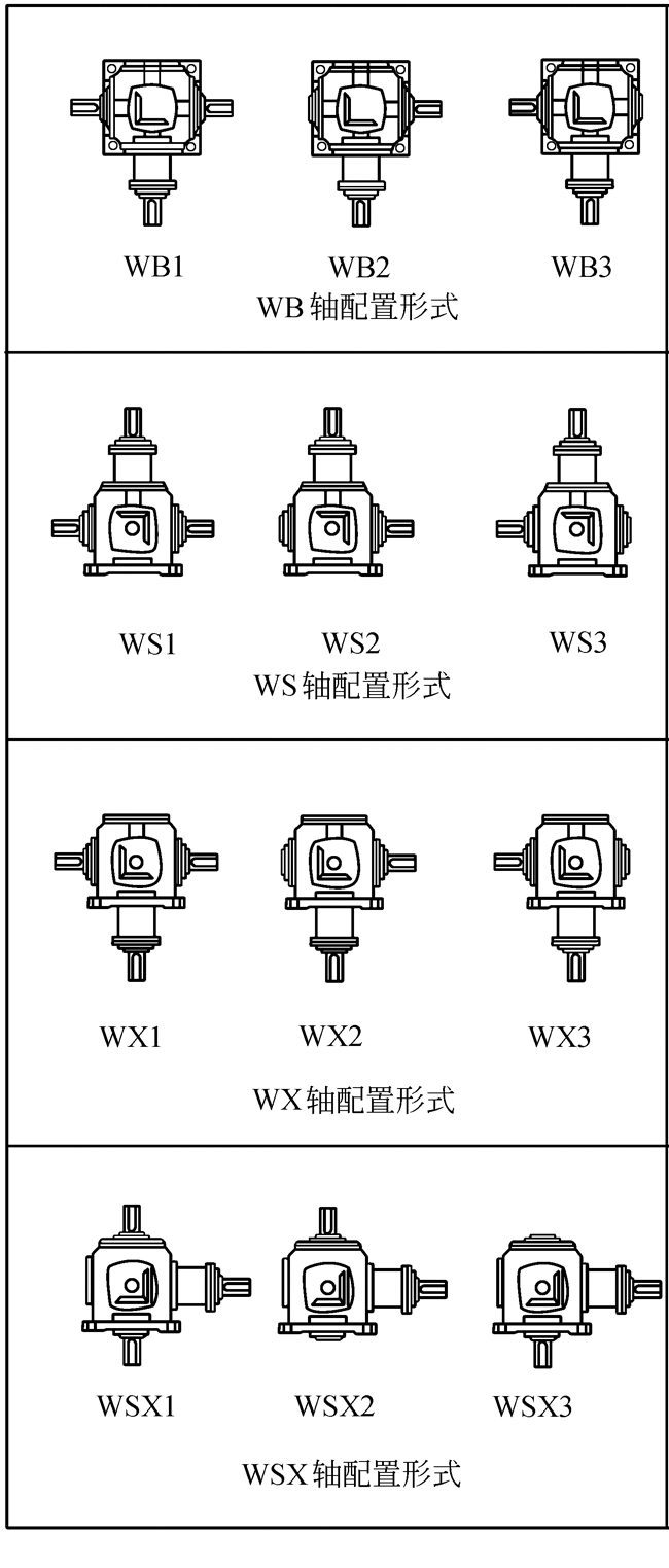 TC2、TC4、TC6、TC7、TC8、TC10、TC12、十字螺旋锥齿轮换向减速机轴配置形式