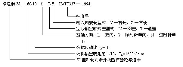 ZJ型轴装圆柱齿轮减速机（JB-T 7337-1994）