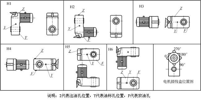 QS、QSE、LG型“三合一”减速机（JB-T9003-2004）