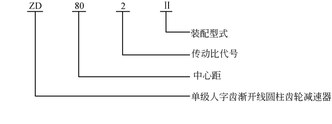 ZD80、ZD90、ZD100系列人字齿圆柱齿轮减速机