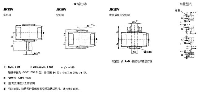 JH/B系列工业齿轮箱