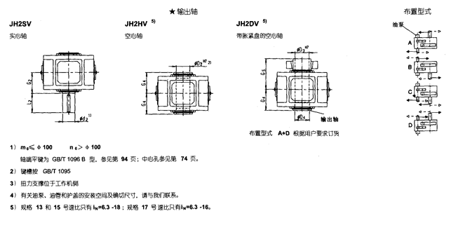 JH/B系列工业齿轮箱