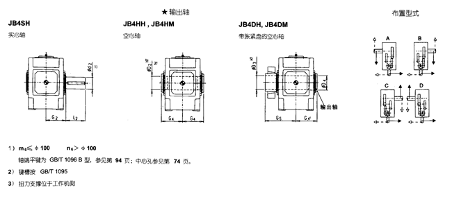 JH/B系列工业齿轮箱