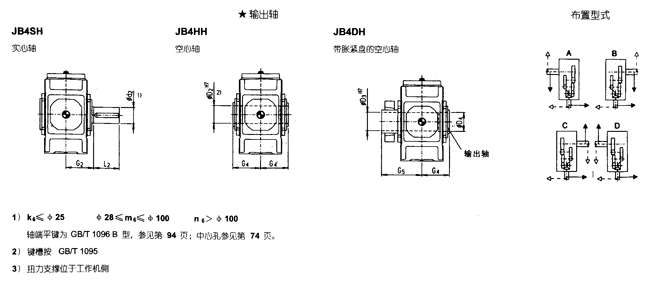 JH/B系列工业齿轮箱