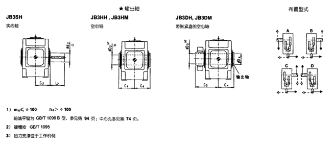 JH/B系列工业齿轮箱