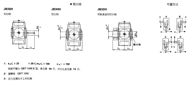 JH/B系列工业齿轮箱