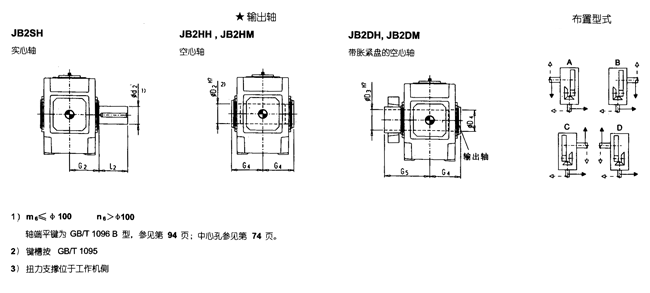 JH/B系列工业齿轮箱