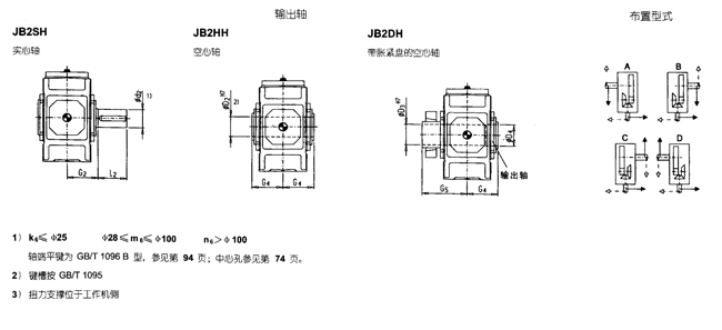 JH/B系列工业齿轮箱