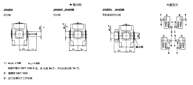 JH/B系列工业齿轮箱