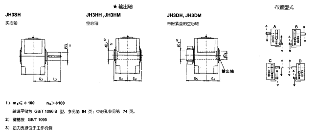 JH/B系列工业齿轮箱