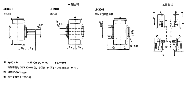 JH/B系列工业齿轮箱