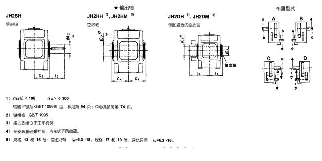 JH/B系列工业齿轮箱