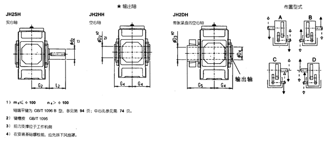 JH/B系列工业齿轮箱